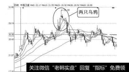 图4-1-32<a href='/scdx/275814.html'>中国卫星</a>（600118）2010年11月4日-8日日线图