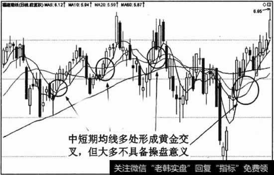 震荡整理时，短期均线反复形成黄金交叉，大多并不具备实战操盘意义