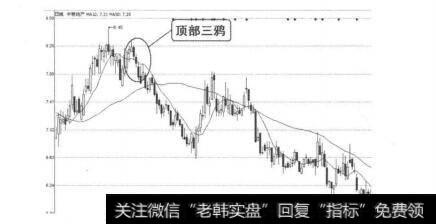 图4-1-59<a href='/gpcyml/273031.html'>中粮地产</a>（000031）2010年8月18日-20日日线图