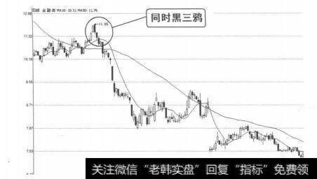 图4-1-58中江地产（600053）2011年5月23日-24日日线图