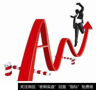 解套方法：严守纪律调整好心态