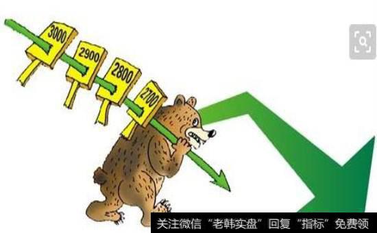 熊市黄金坑四大效应