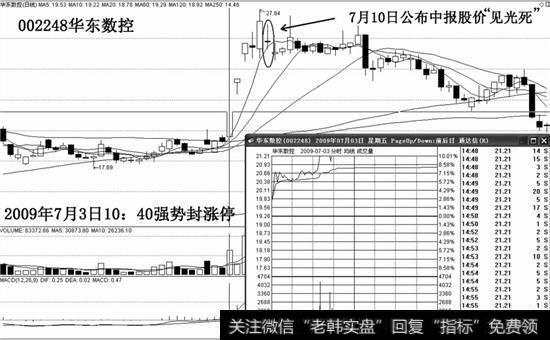 如2009年中报期间，华东数控