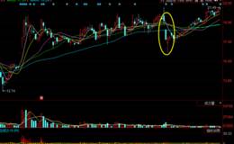 温州帮断铡刀已开启正准备砍下，结果咔嚓一下卡住了