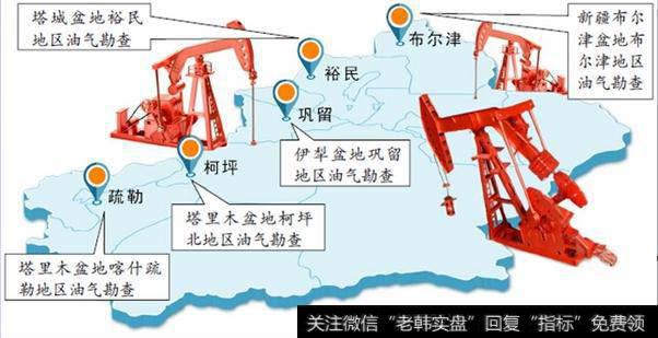 广汇能源天然气分部图