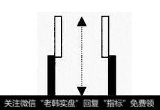 分手线