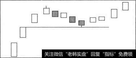 蜻蜓点水模型