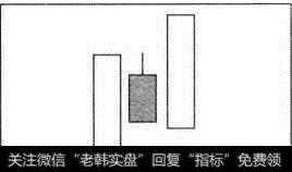 空中加油模型