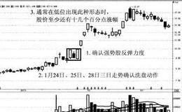 海源机械空中加油形态模型案例分析
