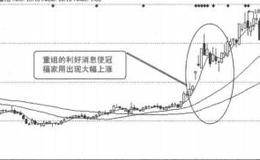 热点题材选股第4招：利用资产重组选股的概述