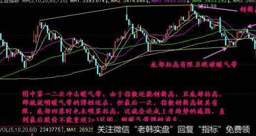 沪深两市的暴跌图