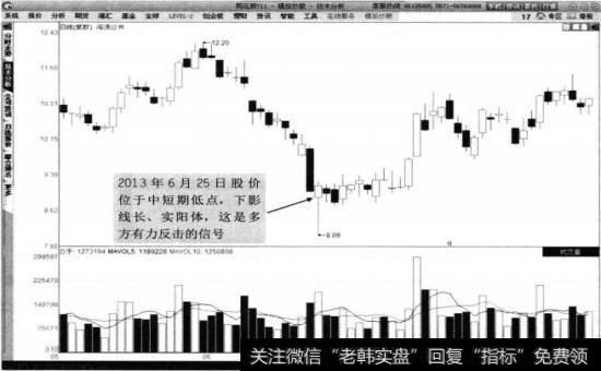 <a href='/ggnews/285951.html'>海通证券</a>2013年5月至8月走势图