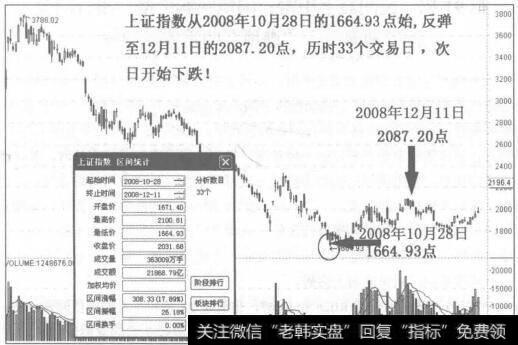 一些流通盘相对较大、成交换手极为活跃、期间上涨下跌领先其他同类个股的