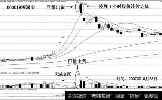 深深宝