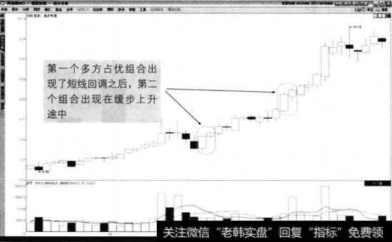 惠泉啤酒2014年7月至10月走势图