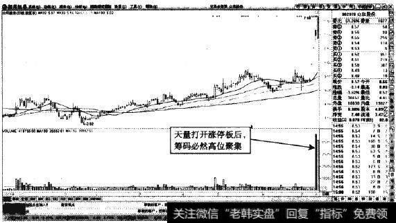 众和股份—看涨，但不确定高度