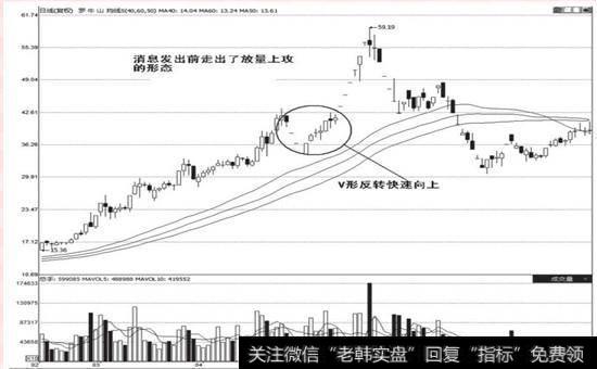 罗牛山(000735)