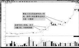 小阴、小阳线之趋势持续性寓意着什么？