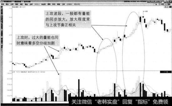 新乡化纤2014年6月至11月走势图