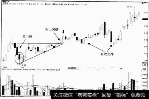 峨眉山A 000888