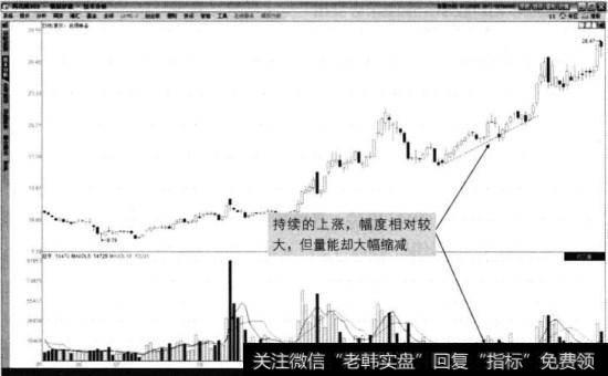 启源装备2013年5月至2014年1月走势图