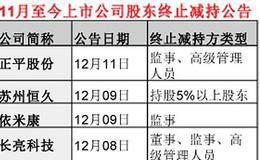 “终止减持”案例激增 20天22例超过整个上半年