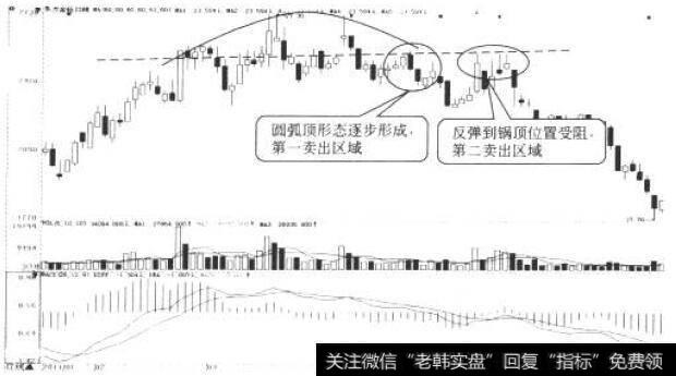 <a href='/scdx/254445.html'>东方金钰</a>日K线