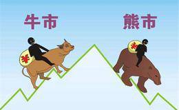 为什么说  熊市里谁也不行