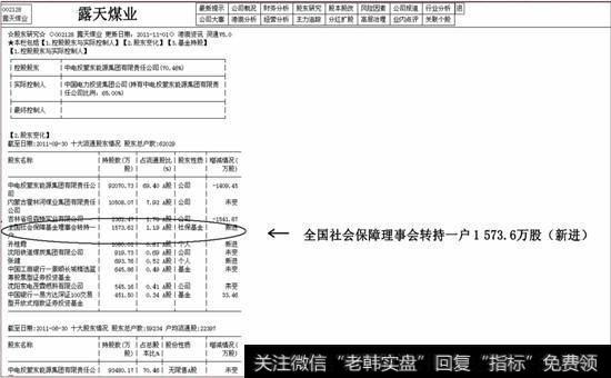 收益稳定