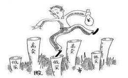 学会空仓是聪明的策略?