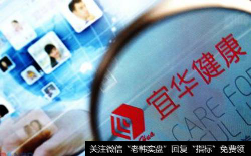<a href='/zlyj/283333.html'>宜华健康</a>