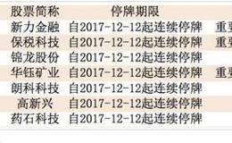 早知道：新能源汽车产销提速 龙头公司份额有望提升