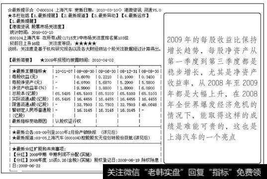 上海汽车基本资料图（一）