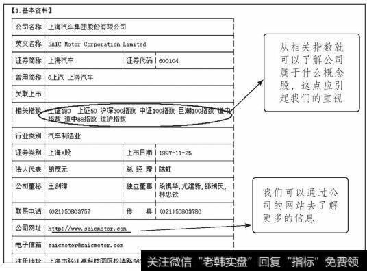 上海汽车基本资料图（二）