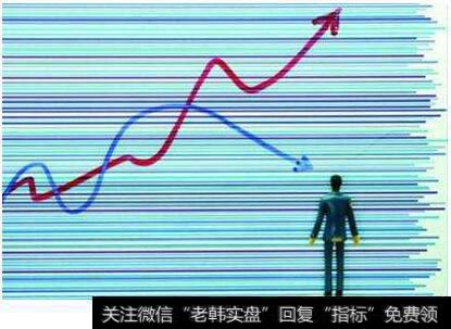 股价上涨只有两个原因