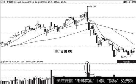 <a href='/pankouxuanji/256693.html'>中鼎股份</a>