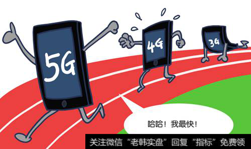 5G速度