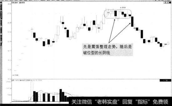 盛路通信2014年1月至5月走势图