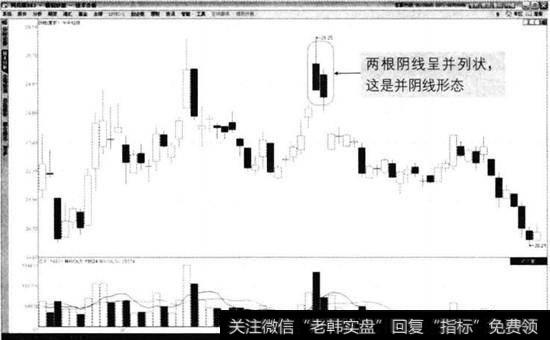 华泽钴镍2014年7月至10月走势图