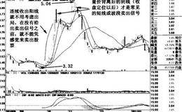 以光大银行、宏源证券为例解析量价背离后阴线