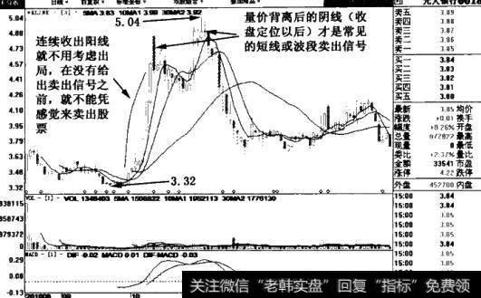 光大银行(601818)日线图表