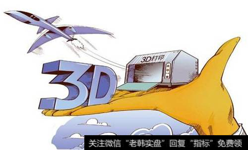 3D打印计划