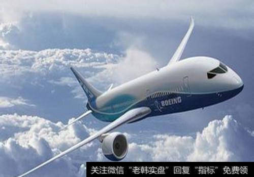 通用航空<a href='/gainiangu/'>概念股</a>