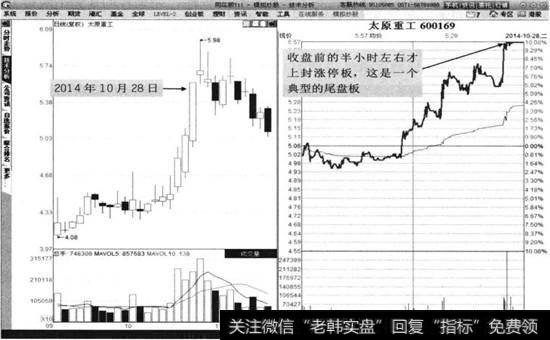 太原重工2014年10月28日分时图