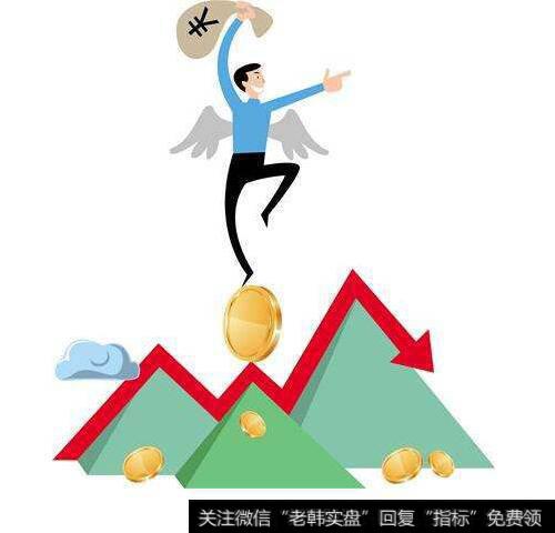 什么导致投资顾问过度看多和看空