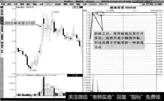 湖南投资2012年4月17日分时图