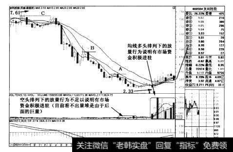 友利控股((000584)月线图