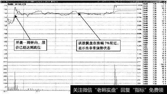 浔兴股份—空头中的持续五日放量