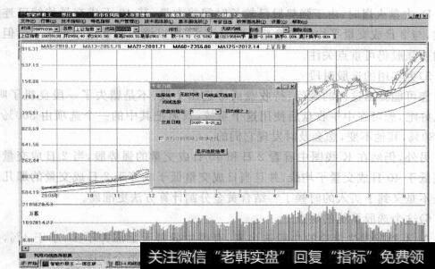 图3-4电脑选股效率高