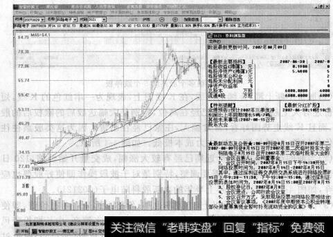 图4-5次新股股价上涨太高不选图